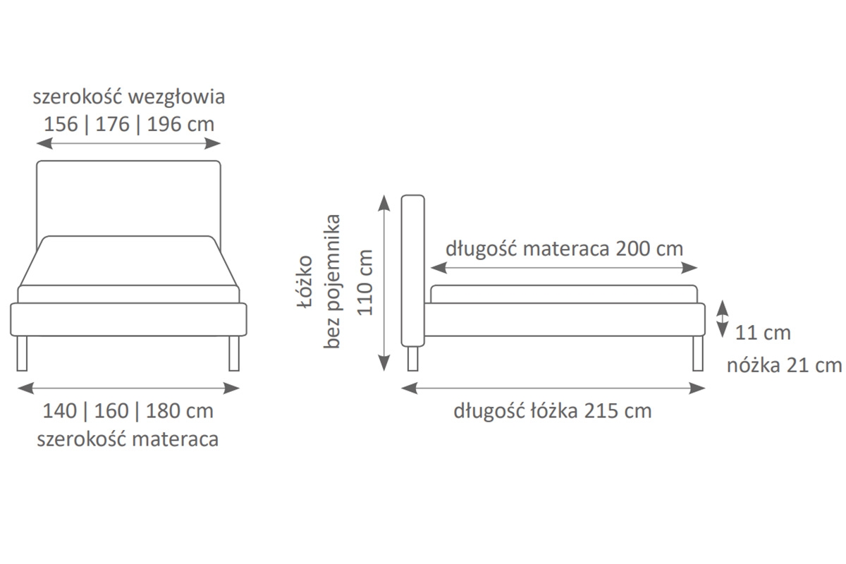 postel čalouněné Prato 160x200 ze stelazem postel čalouněné Prato 160x200 ze stelazem - Rozměry