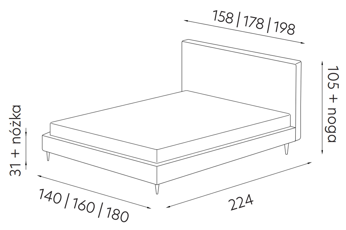 postel čalouněné Charlotte 160x200 s úložným prostorem postel čalouněné Charlotte 160x200 S vnitřním úložným prostorem- Rozměry