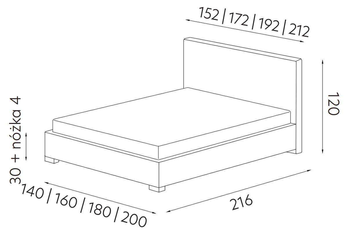 postel čalouněné 200x200 Porto z regulowanym zaglowkiem a úložným prostorem postel čalouněné 200x200 Porto z regulowanym zaglowkiem a úložným prostorem - Rozměry