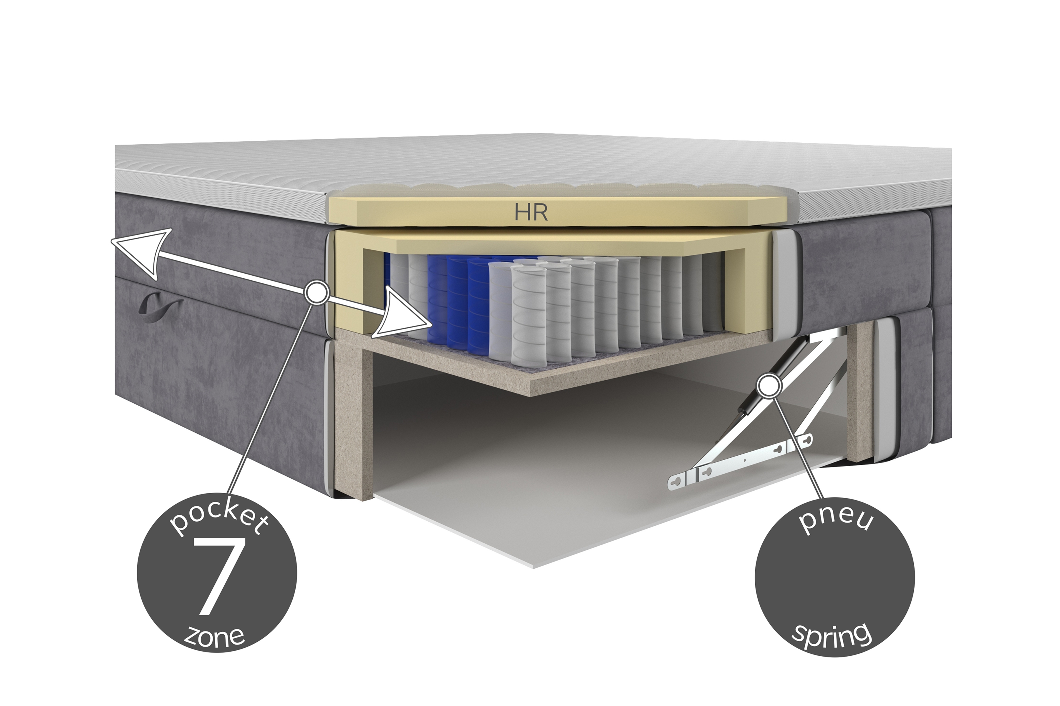 Boxspring postel Penia 180x200 cm s úložným prostorem - grafitová látka Element 22 Postel boxspring Penia 180x200 s úložním prostorem - grafitová samet hydrofobní  Element 22