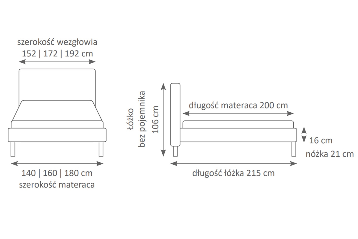Manželská posteľ Nello 1 140x200 s roštom Posteľ čalúnená Nello 1 140x200 s roštom - Rozmery