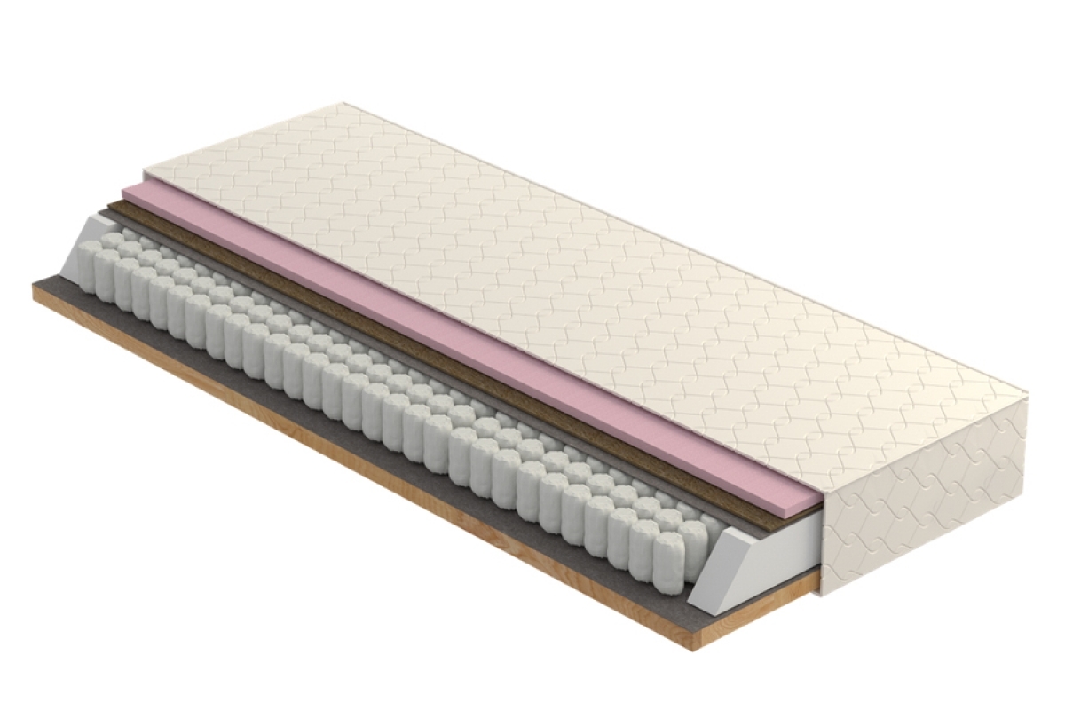 Taštičková matrace Alkara na roštu Standard Taštičková matrace Alkara na roštu Standard