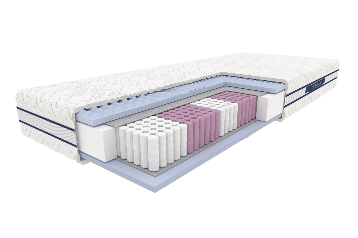 Matrace Nestor Matrace multipoket