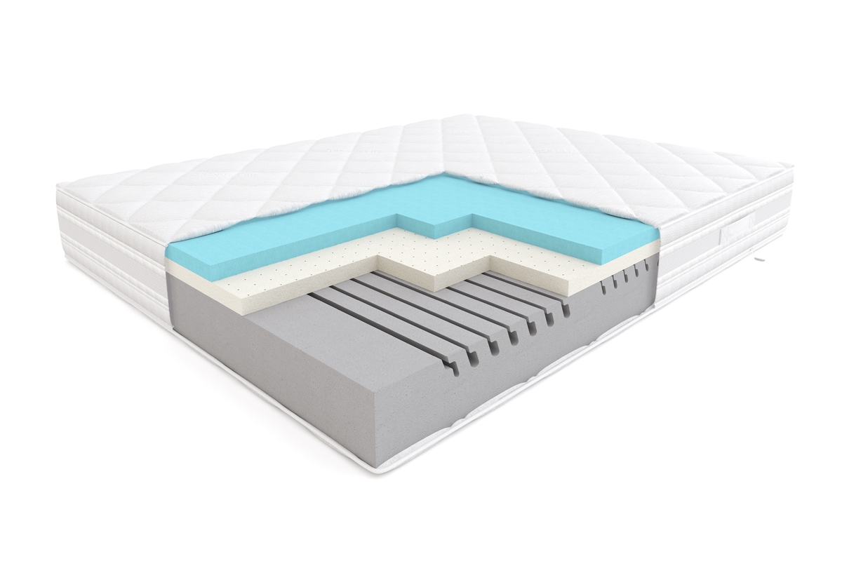 Pěnová matrace Hilding Boogie 7zónová Matrace tvrdá