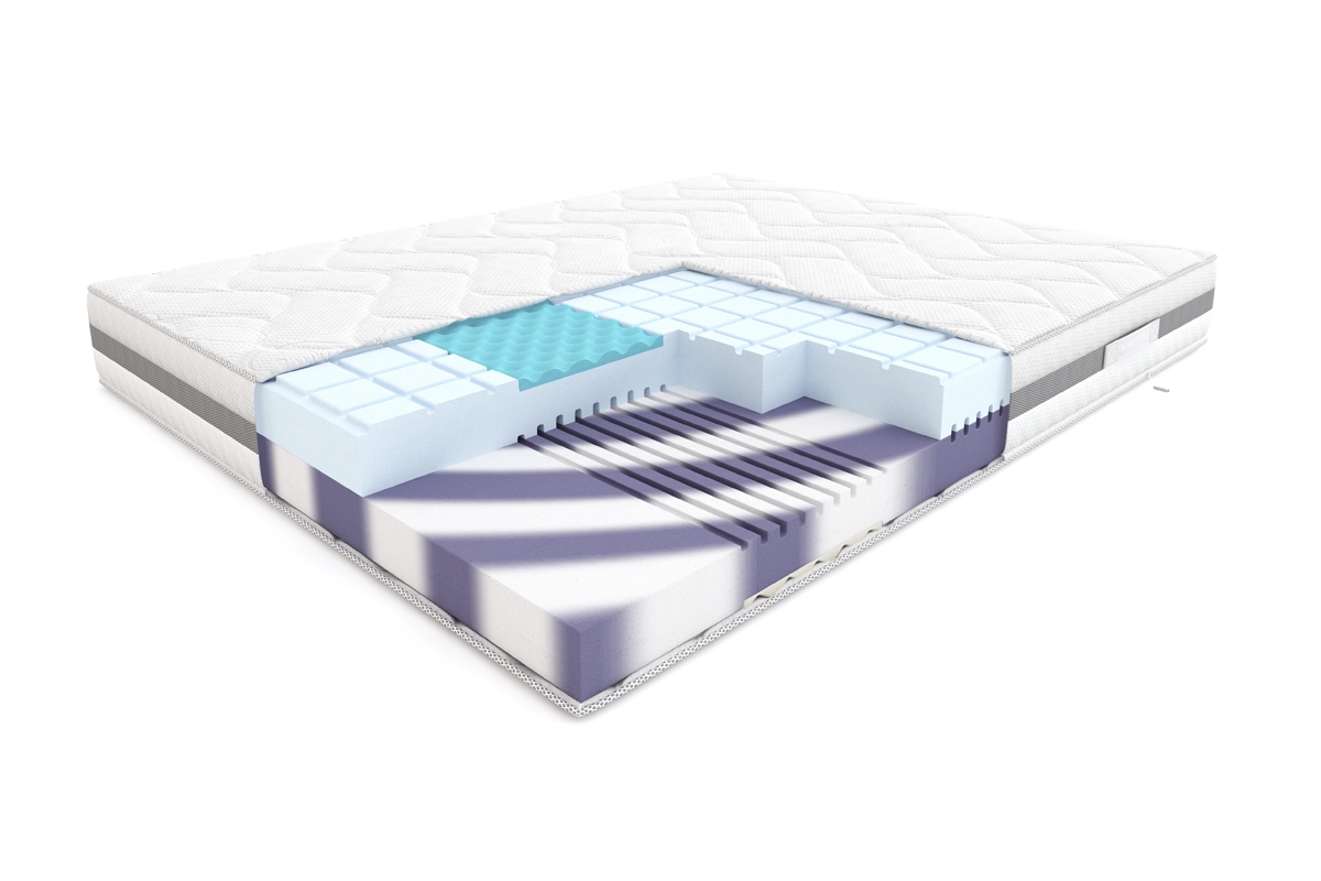 Pěnová matrace Hilding Conga 7zónová Matrace do páry