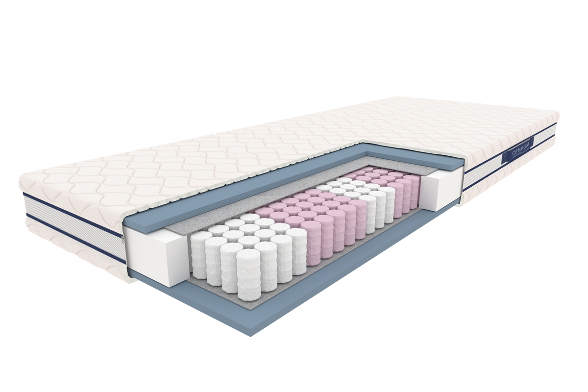 Matrac rehabilitačný Syriusz NEW Taštičkový Matrac