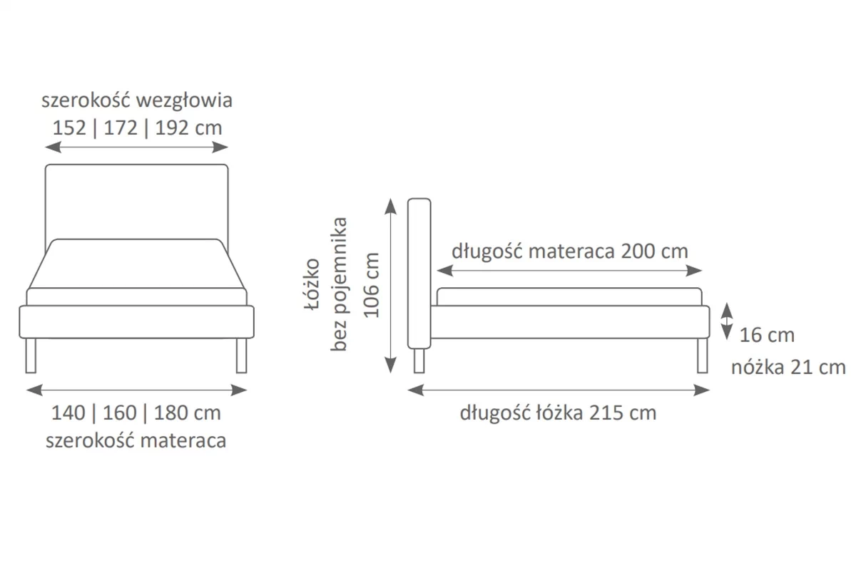 Manželská posteľ Nello 1 180x200 s roštom Posteľ čalúnená Nello 1 180x200 s roštom - Rozmery