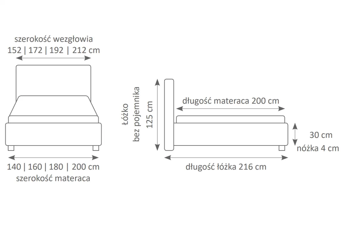 Čalouněná postel Oro 140x200 postel čalouněné Oro 140x200 - Rozměry