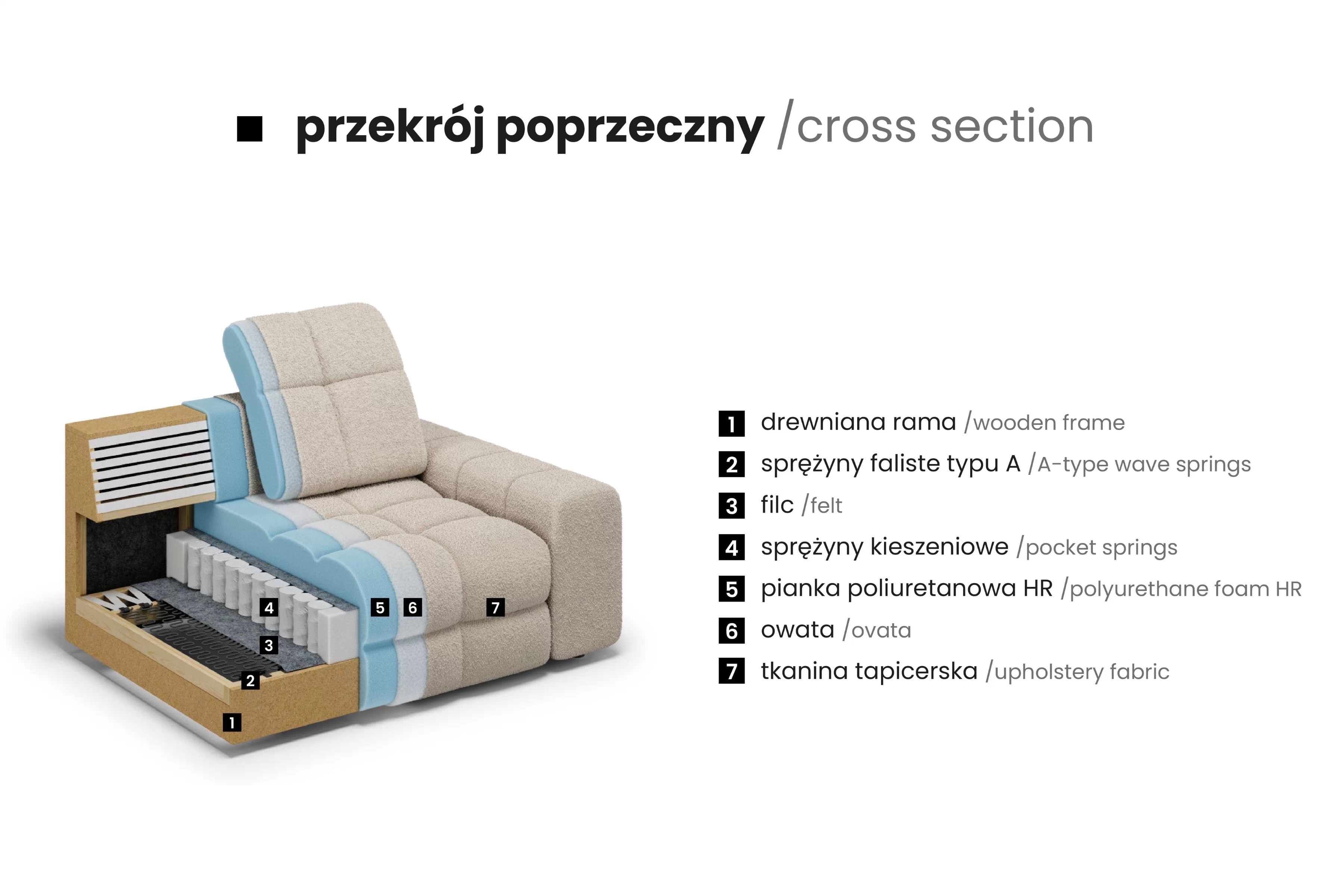 Pohovka Magnelio Prestige II s elektricky výsuvným sedákom - béžová ľahkočistiaca látka Leo 03  Pohovka Magnelio Prestige II s elektricky výsuvným sedákem - Béžová látka ľahkočistiaca Leo 03 