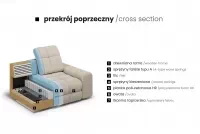 Sedačka Magnelio Prestige III s elektricky výsuvným sedadlom - béžová bouclé Raven 22 Pohovka Magnelio Prestige III s elektricky výsuvným sedákem - Béžová bukla Raven 22